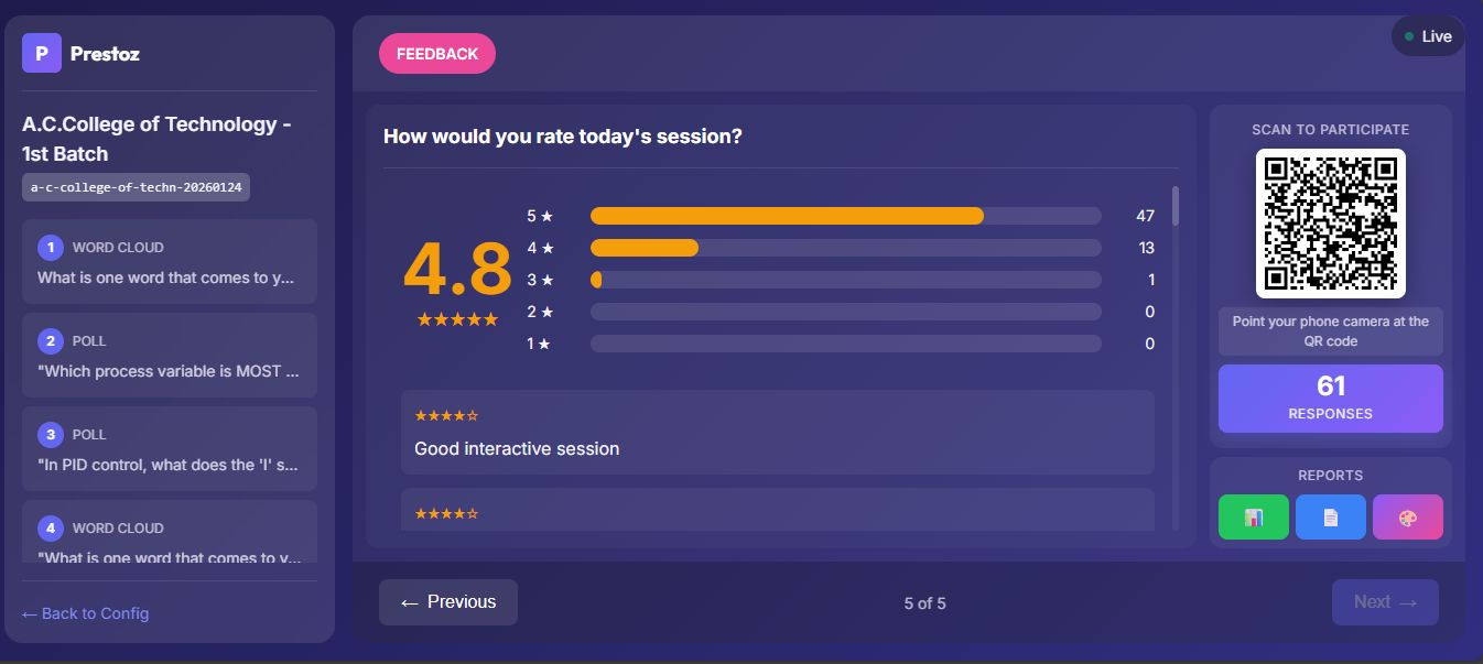Feedback rating 4.8 out of 5 - A.C. Tech session