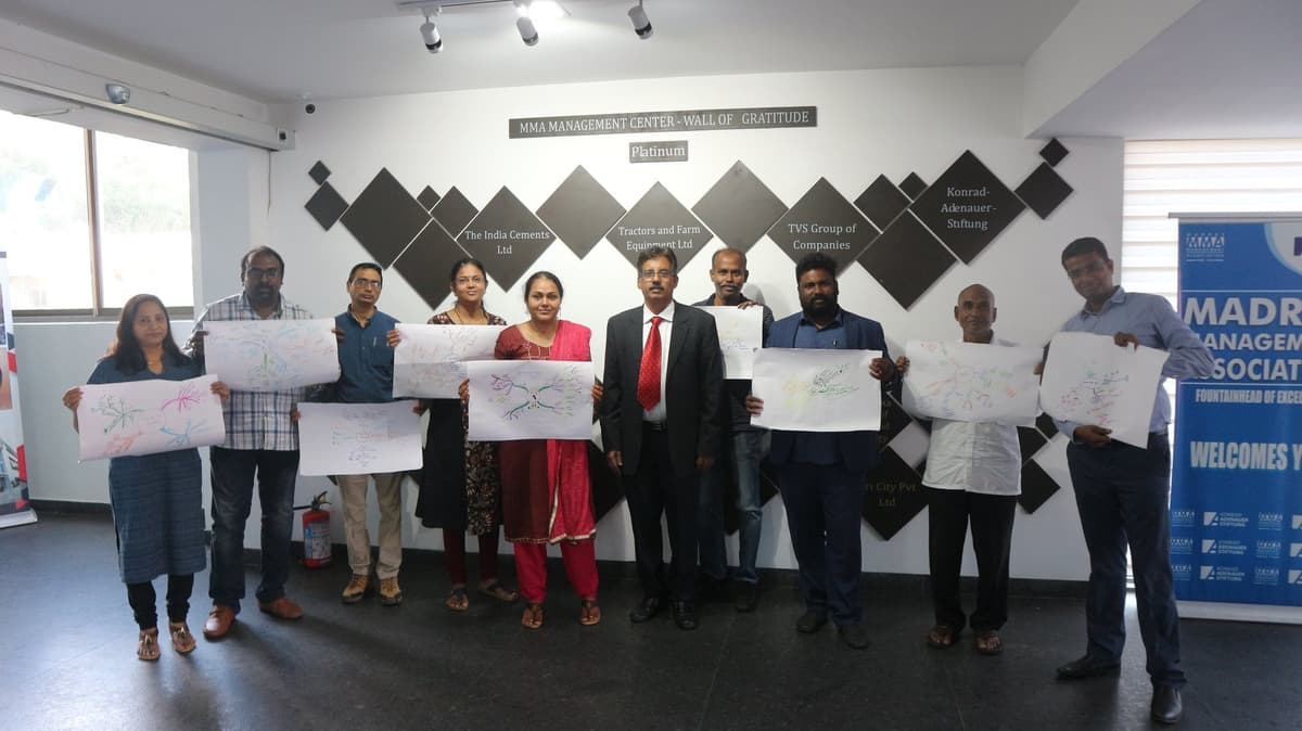 Participants displaying mind maps at MMA Management Center Wall of Gratitude