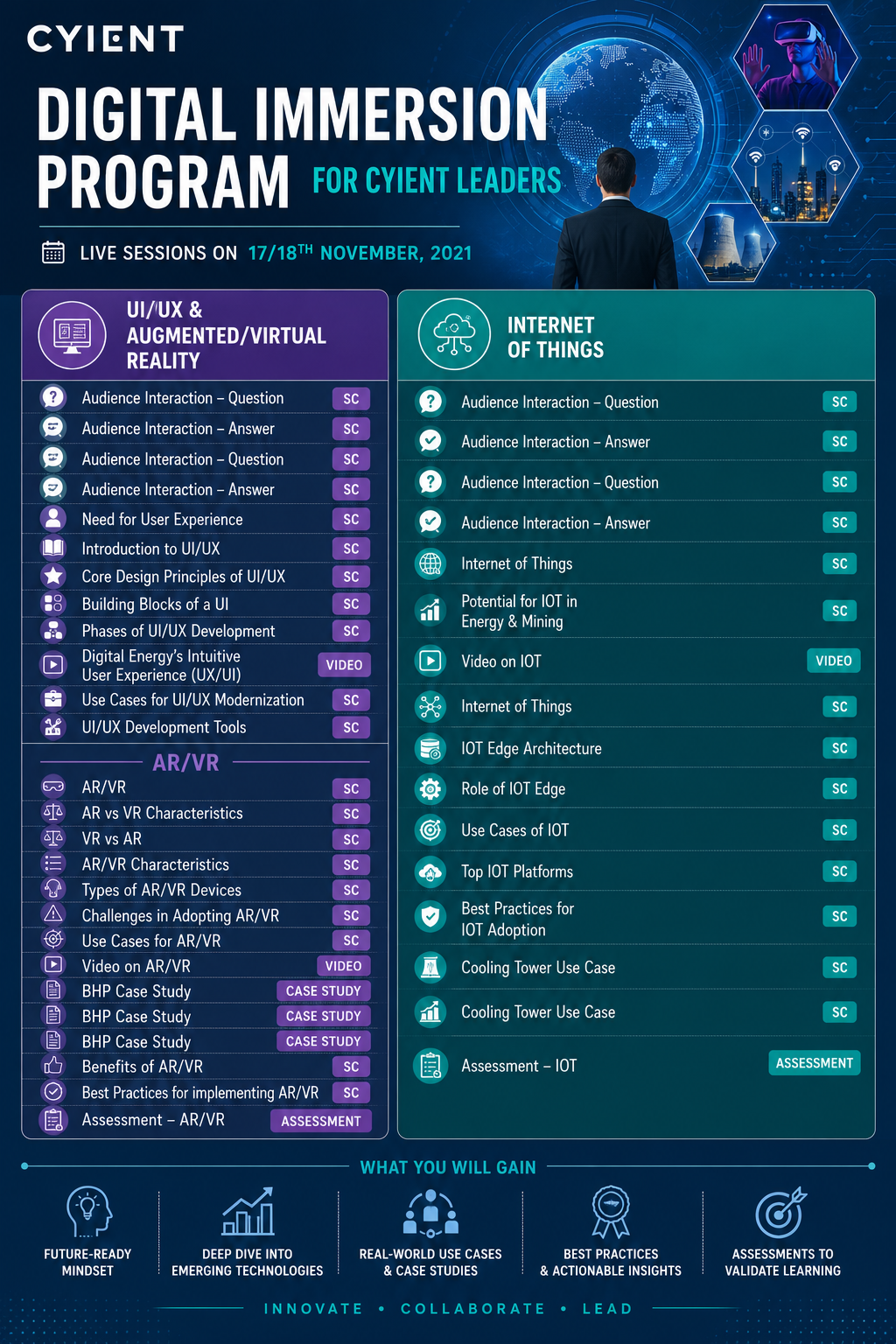 Digital Immersion Program for Cyient Leaders - curriculum poster covering UI/UX, AR/VR, and IoT modules