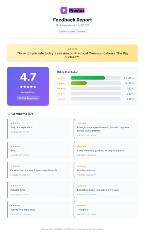 Prestoz feedback report showing participant comments from SimInfoSystems session